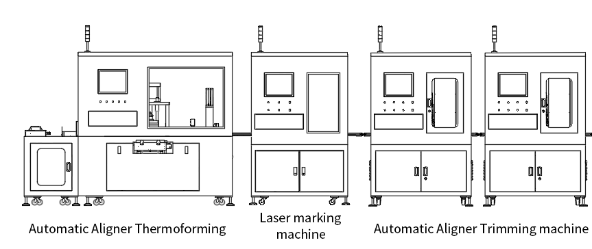 Automatic assembly production line of making clear aligners